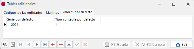 Tablas adicionales > Valores por defecto