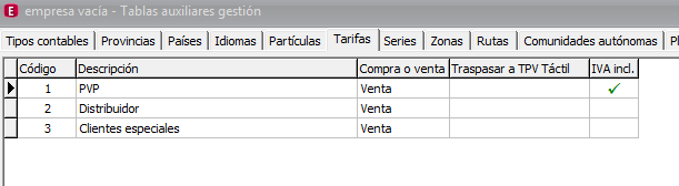 Tabla auxiliar de Tarifas con la columna IVA incl. marcada en la tarifa PVP