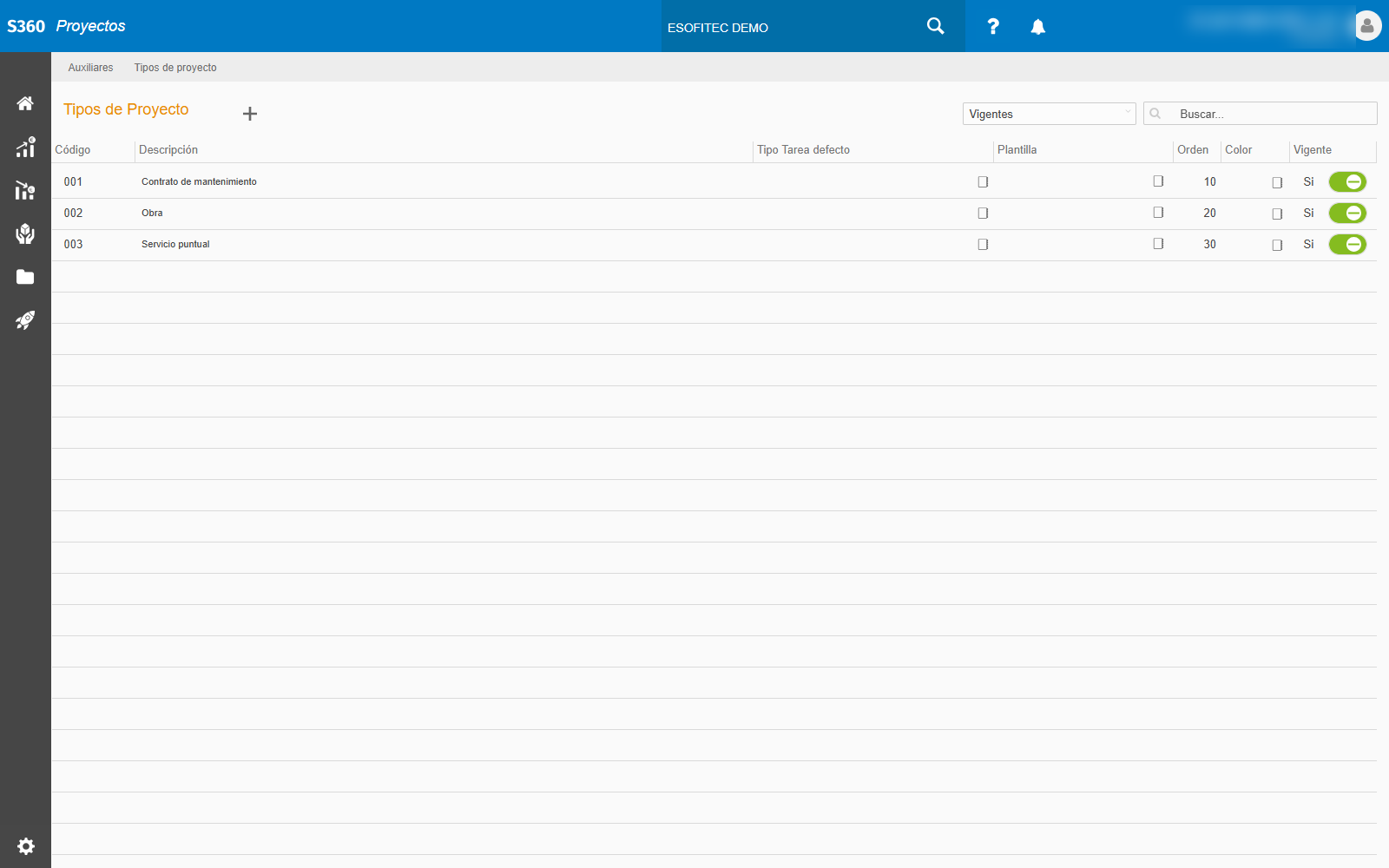 Tipos de proyecto